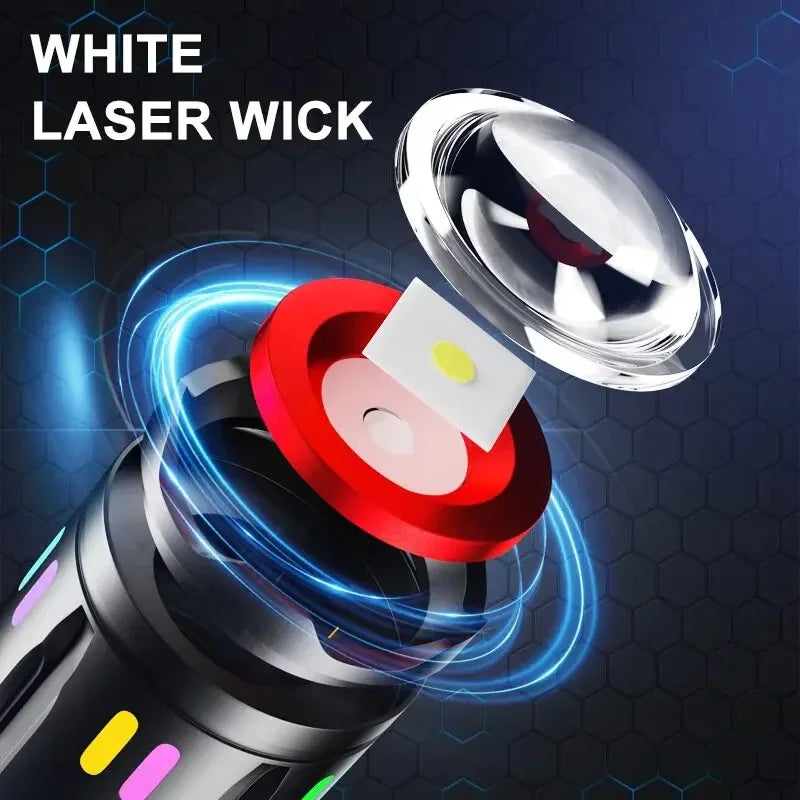 Long Range LED Flashlight High Power Spotlight Fluorescent Absorbing Film Luminous Colorful Zoom Flashlight Camping Emergency Oasis Select