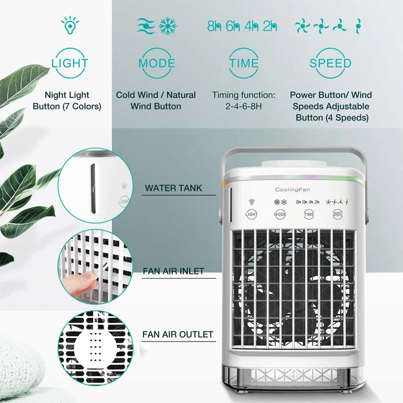 URGGU Portable Desktop Misting Fan – 700ml USB Spray Cooler