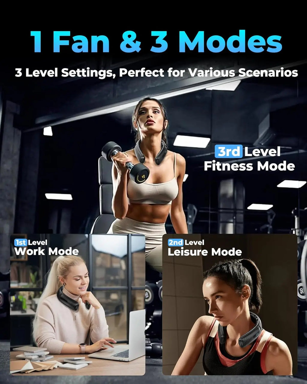 URGGU Bladeless Neck Fan 4 Turbo 4000mAh Wearable Cooler