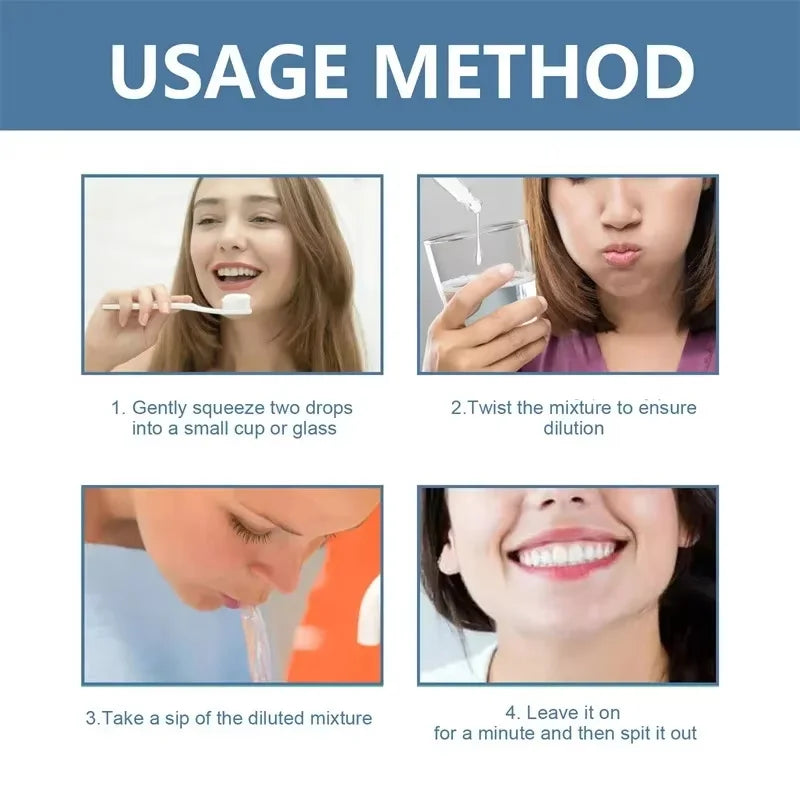 Eelhoe Gum Repair Serum – Whitening & Oral Care Drops 30ml