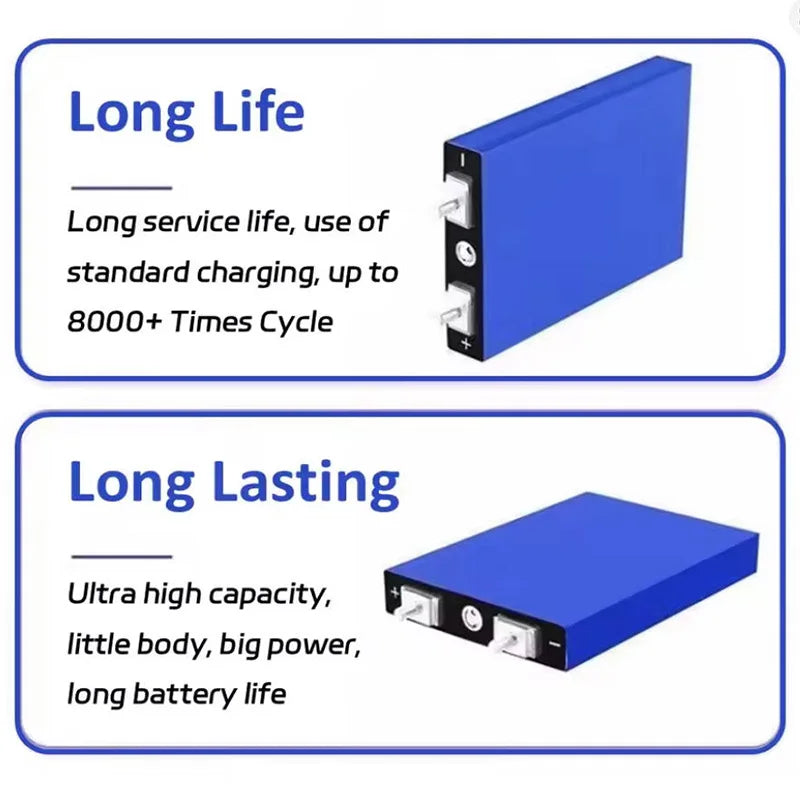 3.2V 32Ah LiFePO4 Rechargeable Battery, 5C Discharge – DIY 12V/24V/48V for E-boat, Motorcycle, Tricycle, Power Tool, Solar Light Oasis Select