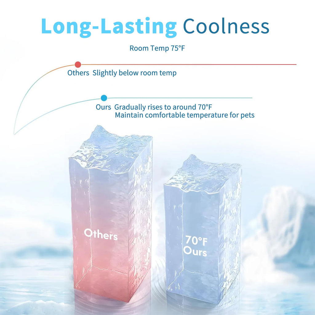 Summer Cooling Ice Silk Mat for Pet - Dog & Cat Nap Mat, Bite Resistant & Moisture - Proof Bed Mat Oasis Select