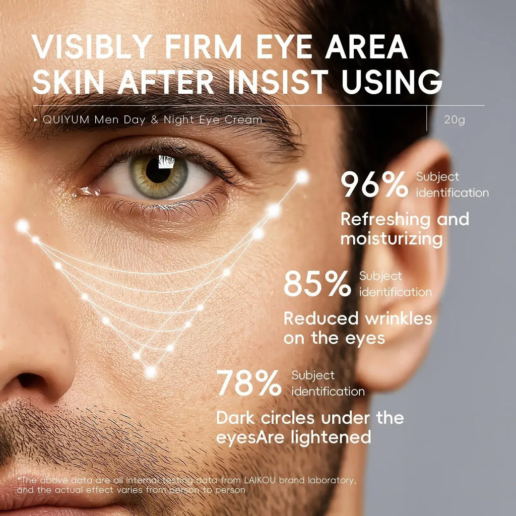 Advanced Mens Eye Cream Reduces Dark Circles Puffiness Wrinkles Hydrating Moisturizer Fast Absorption Anti Aging Day Night Care Oasis Select