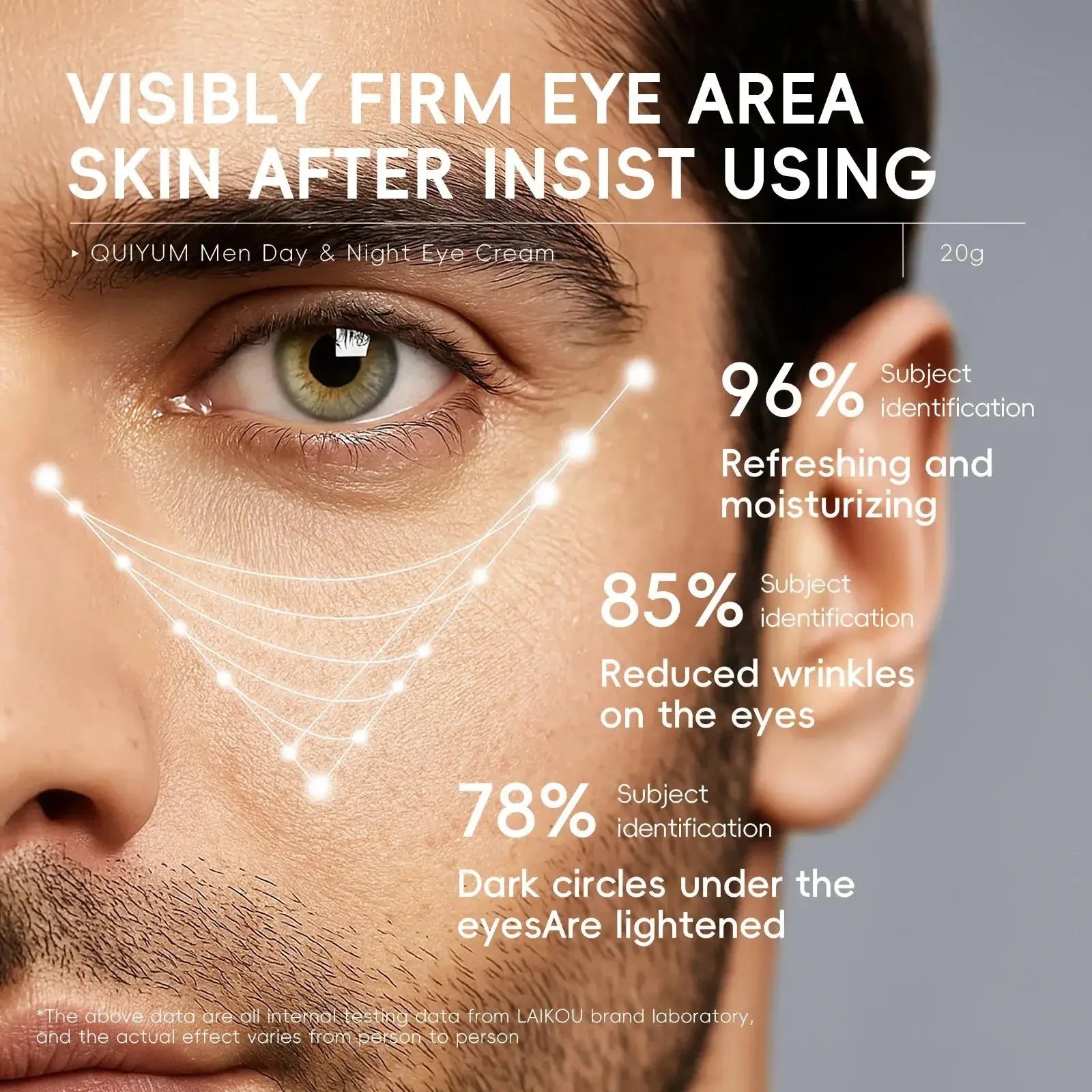 Advanced Mens Eye Cream Reduces Dark Circles Puffiness Wrinkles Hydrating Moisturizer Fast Absorption Anti Aging Day Night Care Oasis Select