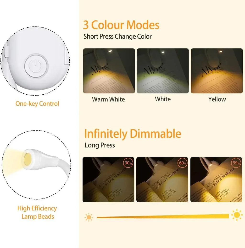 USB Rechargeable Mini Reading Book Lamp LED Dimmable Bedroom Eye Protection 360° Flip Book Lamp Portable Stand Clip Night Light Oasis Select