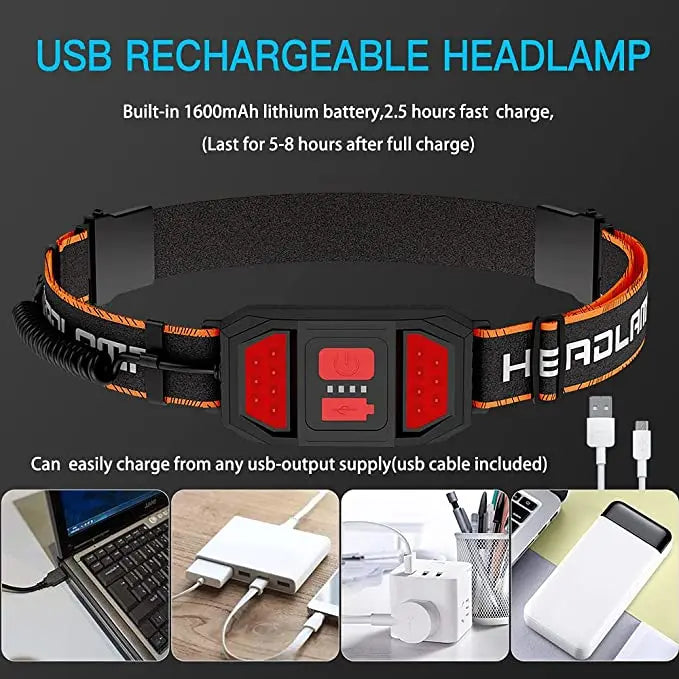 LED Rechargeable Headlamp – 210° Wide Beam, USB, Waterproof