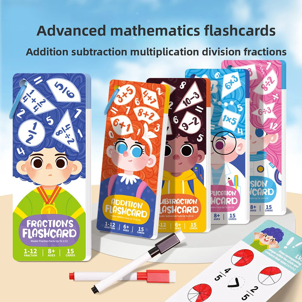 Math Flash Cards for Kids – Addition, Subtraction, Multiplication