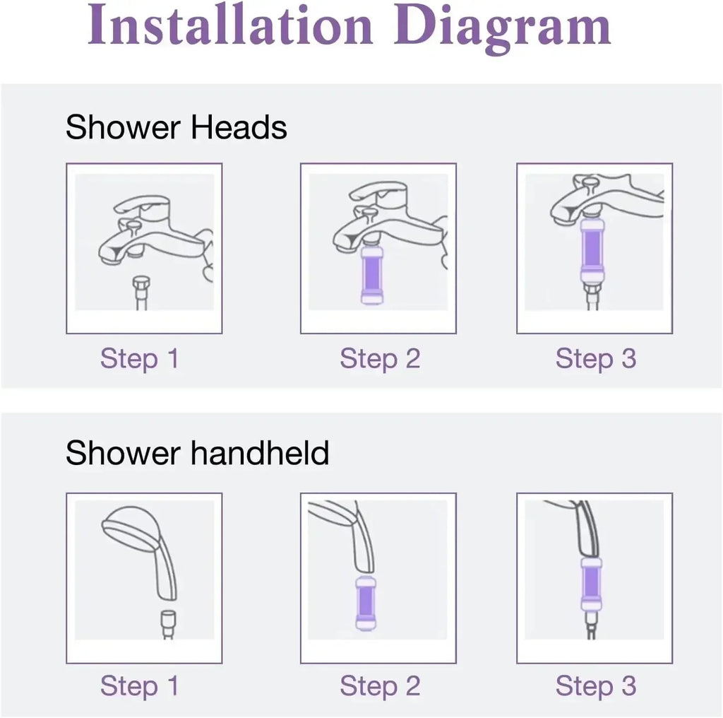 Shower Head Filter Bathroom Accessories Hard Water Filter Vitamin C Replacement Cartridge Remove Chlorine Fluoride Heavy Metals Oasis Select