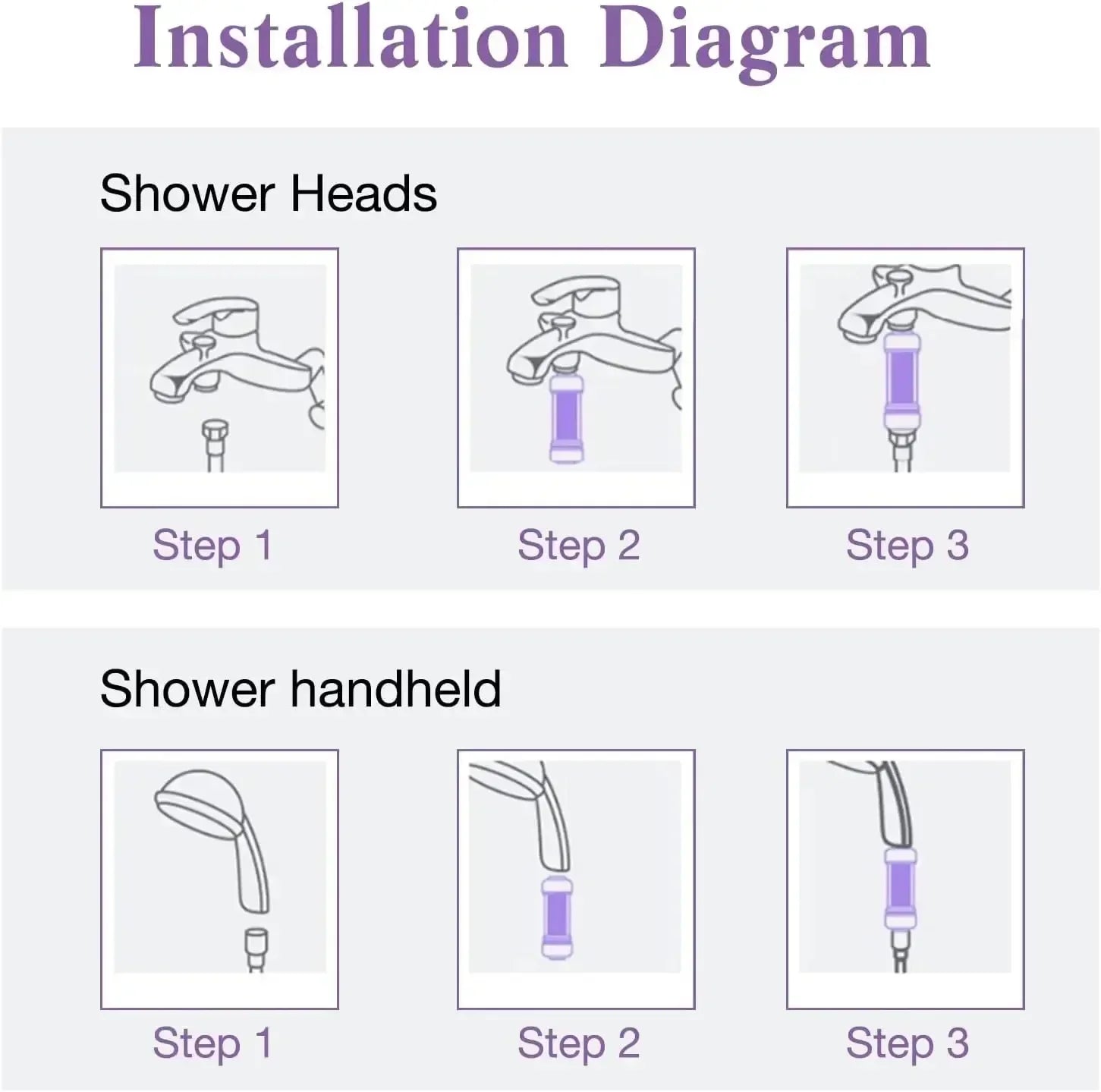 Shower Head Filter Bathroom Accessories Hard Water Filter Vitamin C Replacement Cartridge Remove Chlorine Fluoride Heavy Metals Oasis Select
