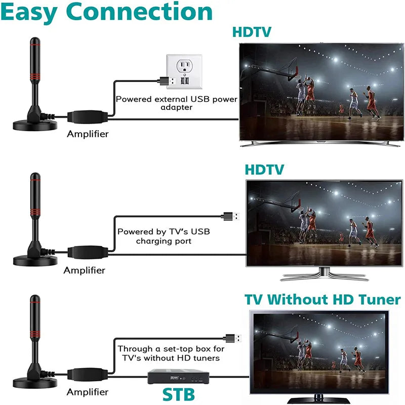Indoor/Outdoor Digital TV Antenna with Amplifier Vehicle-Mounted Terrestrial Wave DTMB DVB-T2 Antenna for Clear TV Reception Oasis Select