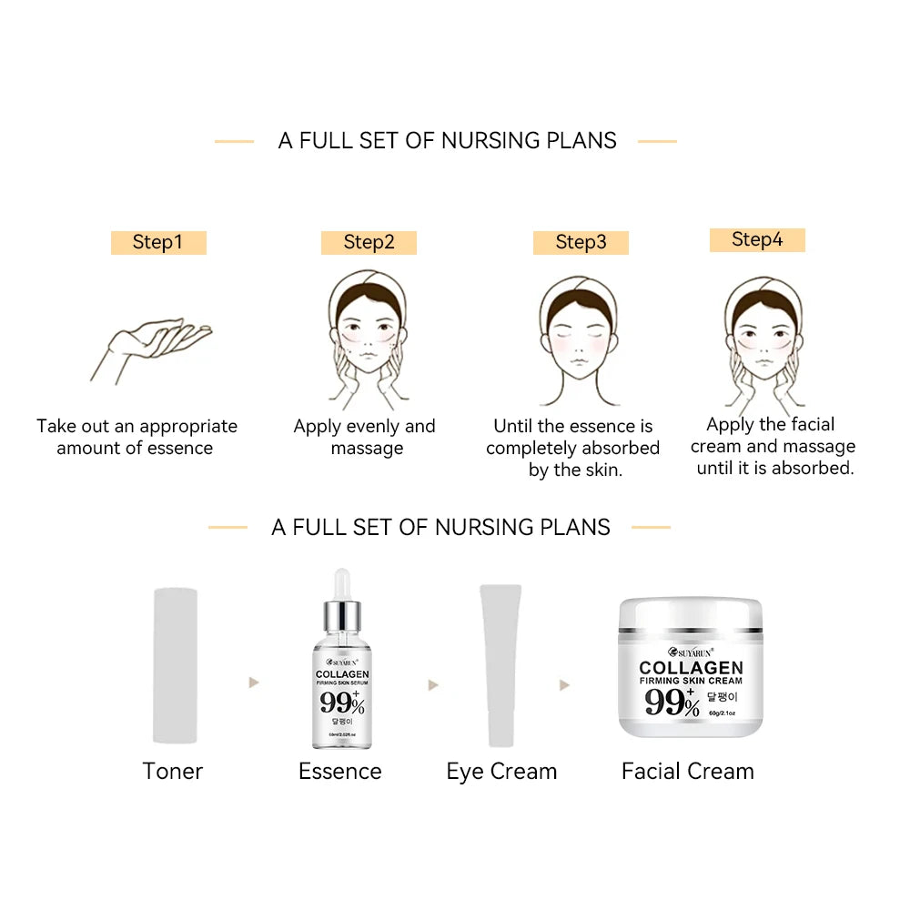 SUYARUN Anti-Aging Collagen Cream & Serum Set - Moisturizing, Wrinkle Reduction, Firming, Brightening - Free Shipping. Oasis Select