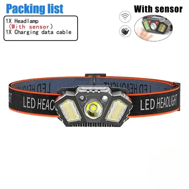 LED Induction Mini Strong Light Headlight Charging Work Light Waterproof Outdoor Multifunctional Camping Light Fishing Light Oasis Select With sensor 1PC