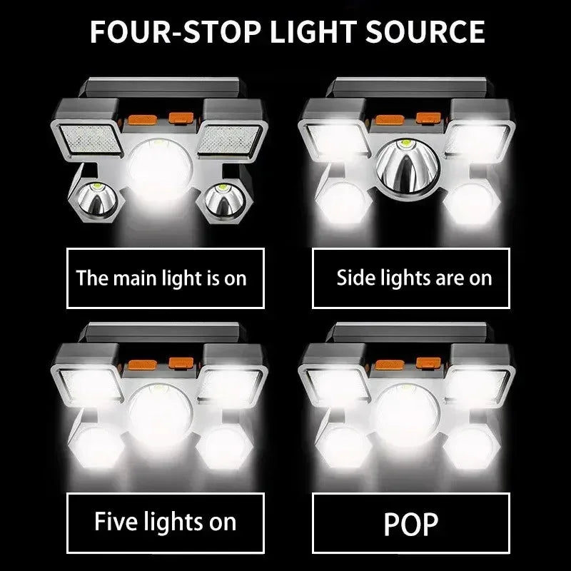 5 LED Rechargeable Headlamp – 8 Modes, IPX4, 200 Lumens