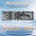 BLDC 24W Motor Driver Board 7-40V 4A Speed Controller with Hall Sensor Control for Brushless DC Motors Industrial Equipment Oasis Select Default Title