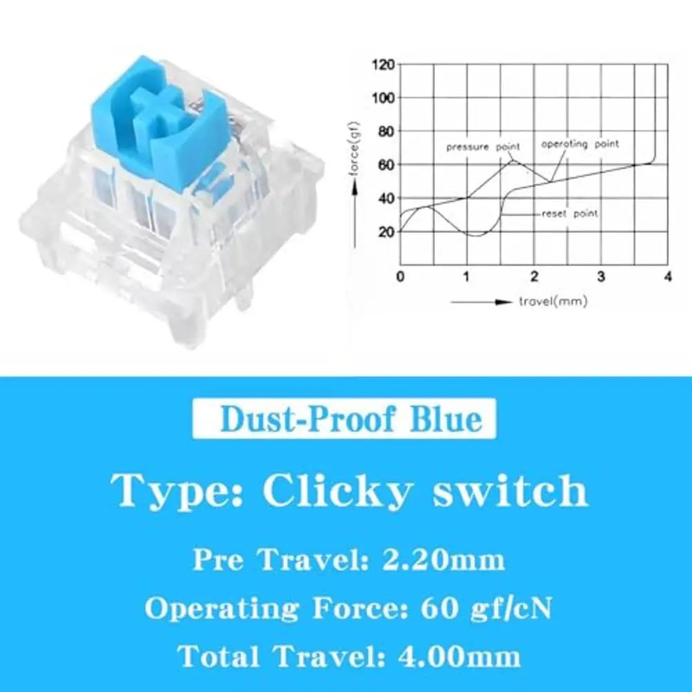 36Pcs Keyboard Switch Keyboard Clicker Key 3 Pin Tactile Switch For MX FOR Outemu RGB FOR Redragon FOR E-Yooso Replacement Oasis Select