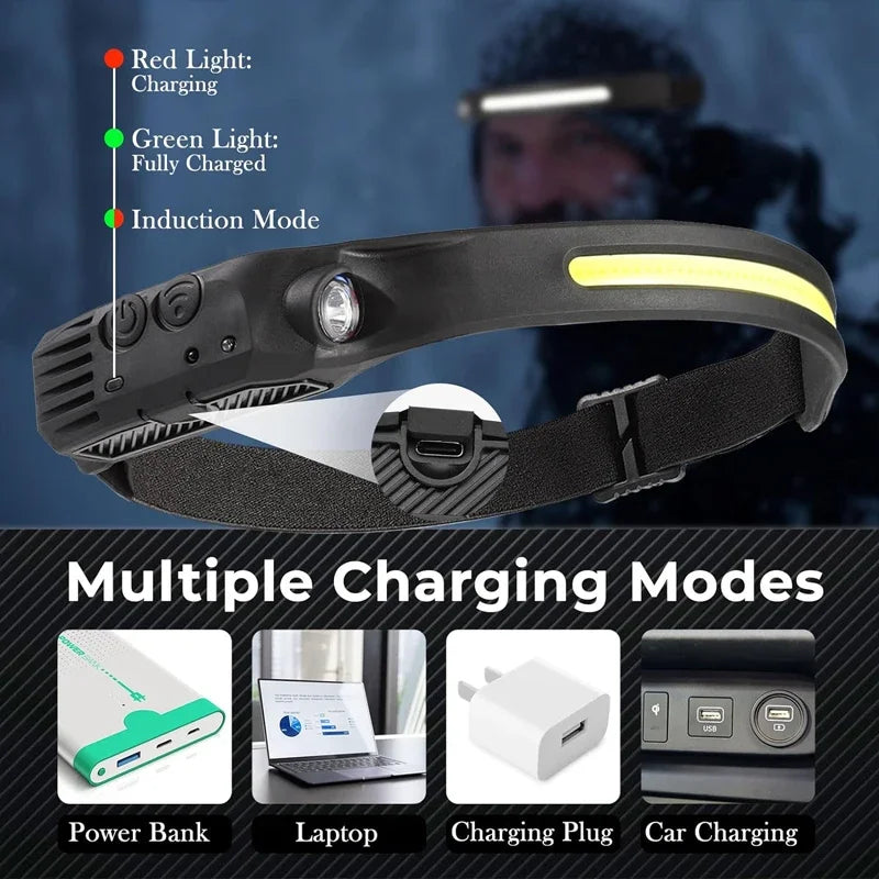 LED Sensor Headlamp Camping Search Light Head Flashlight Rechargeable Powerful Lamp Front Lanterns Headlights 6 Styles Oasis Select