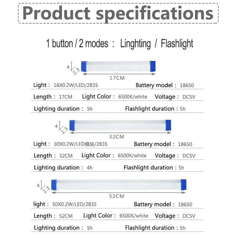 LED Magnetic Work Light – Rechargeable Bar Lamp with Hooks