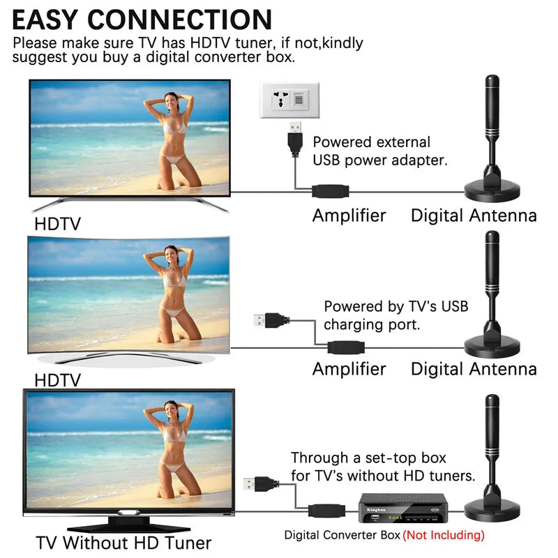 2025 New DTMB TV Antenna ATSC DVB-T Aluminum Rod Suction Cup HDTV Signal Source Indoor Rooftop Use Stable Reception Oasis Select