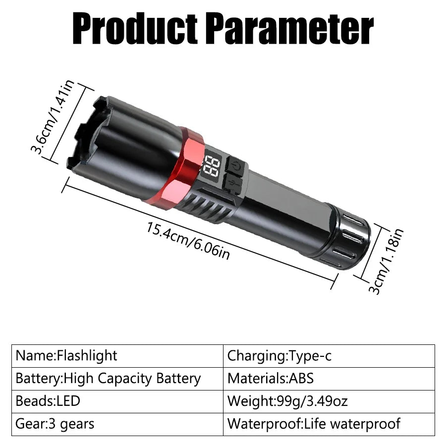 High Power LED Flashlight Powerful USB C Rechargeable Tactical Zoom Flashlight with 3 Gear Outdoor Camping Hiking Fishing Torch Oasis Select