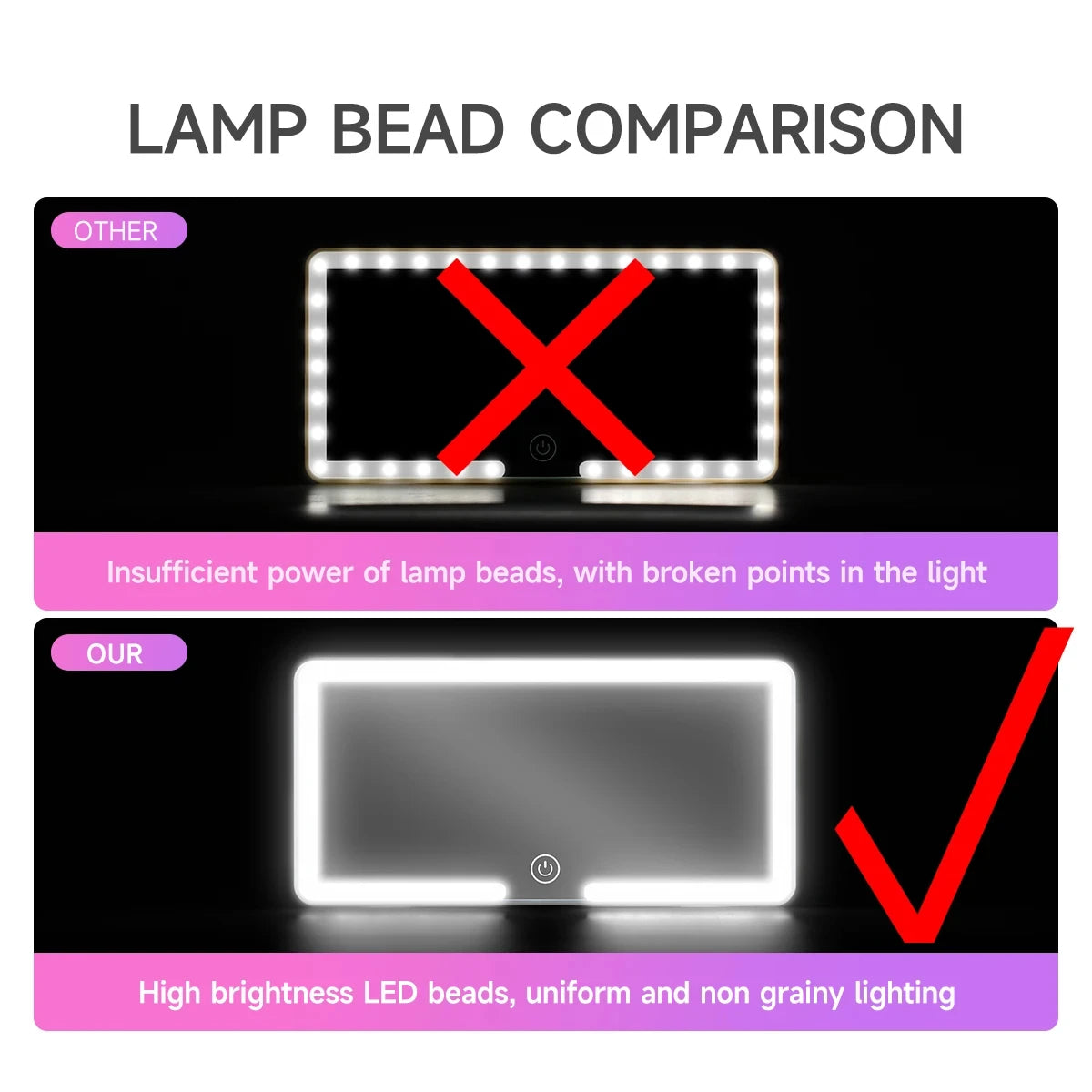 LED Car Sun Visor Vanity Mirror | 3 Modes, Rechargeable