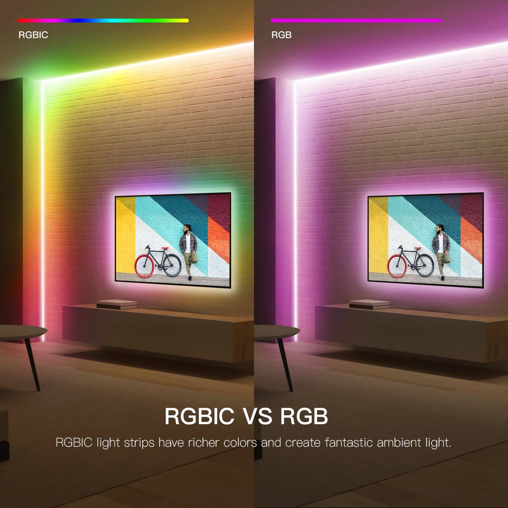 RGBIC LED COB Strip Light 12V Tuya WIFI Smart Light APP Control Addressable Dearmcolor Neon Light Home Bar Wall Party Cool Decor Oasis Select