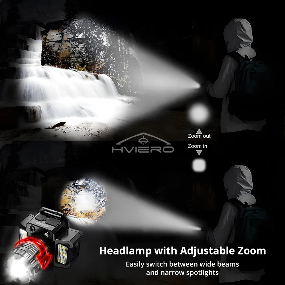 HVIERO Telescopic Zoom LED Headlamp – Smart Sensing, USB
