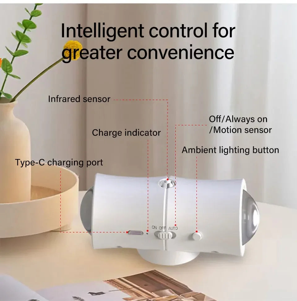 Rechargeable RGB Motion Sensor LED Wall Light – Magnetic Mount Motion Sensor Wall Light Oasis Select