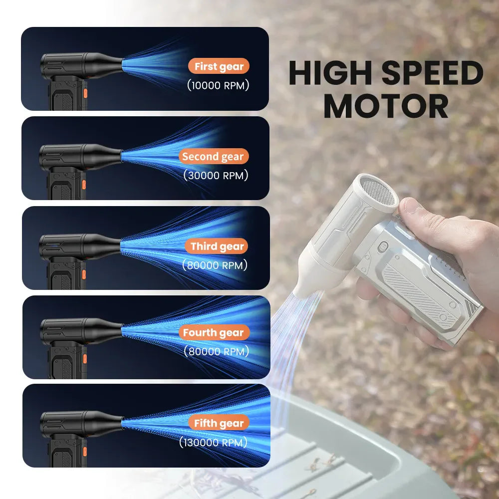 URGGU 130,000 RPM Mini Turbo Jet Fan – Rechargeable Duster