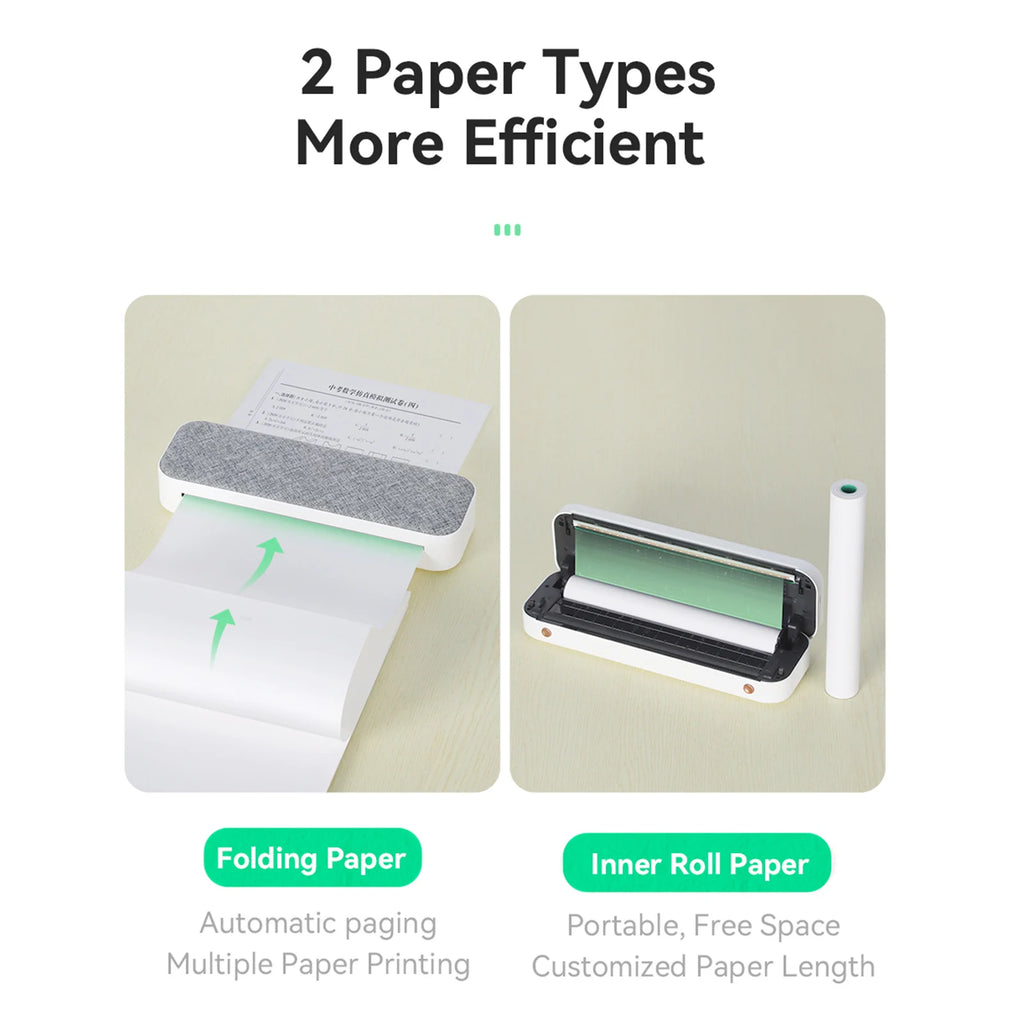 PeriPage A4 Mini Thermal Printer Wireless BT USB Mobile Printer 210mm Width Support 2-4'' Paper PDF Picture for Android iOS Oasis Select
