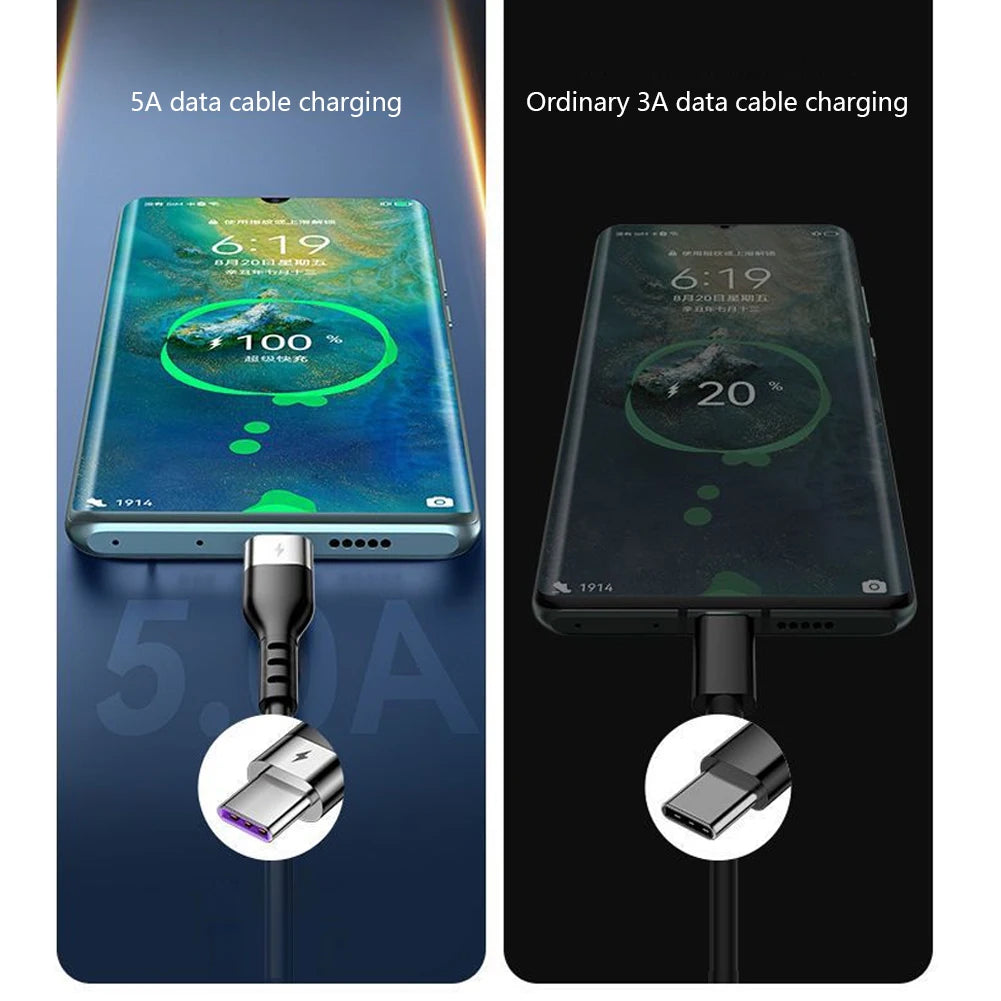 Retractable 5A Fast Charging Cable USB-C Micro USB Lightning