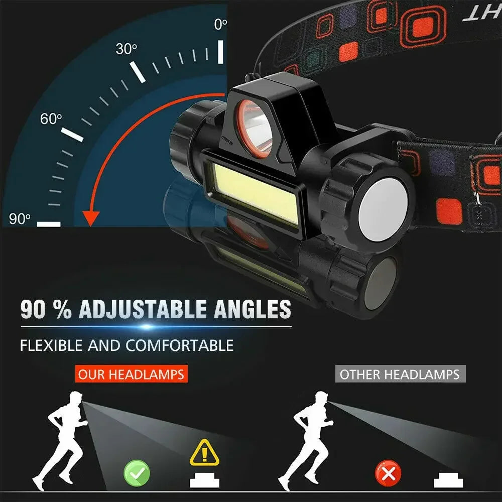 Rechargeable COB LED Headlamp | Magnetic, Waterproof, 300 Lumens