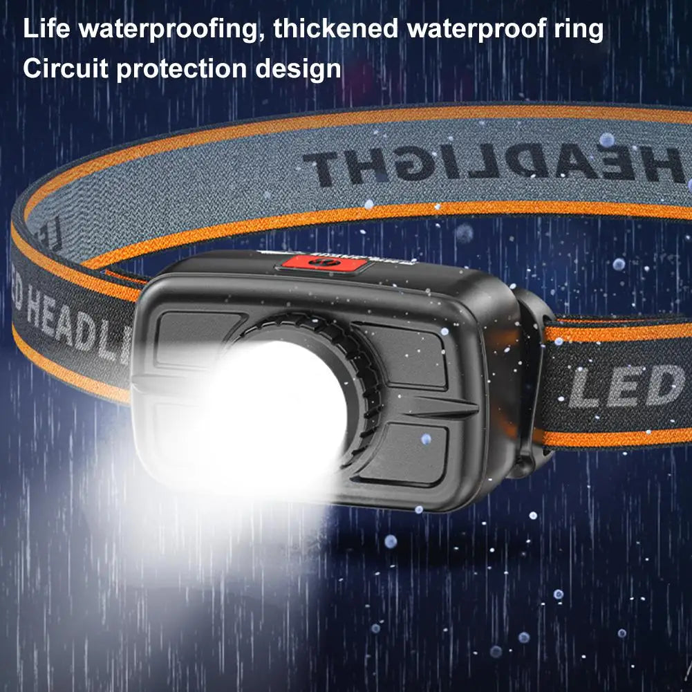 SUPERFIRE Mini Powerful Hiking Camping Headlamp USB C Rechargeable Head Light LED Sensor Headlight Front Head Lamp For Working Oasis Select