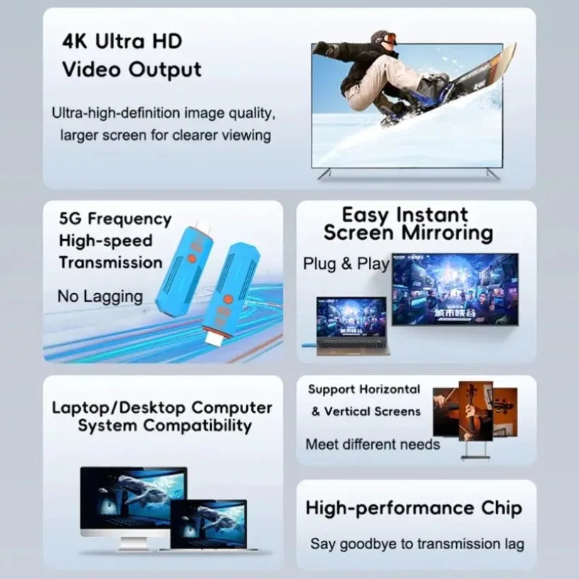 5.8G 4K 50M Wireless HDMI-Compatible Video Transmitter Receiver Extender Display Adapter Dongle Share For Laptop To TV Monitor Oasis Select