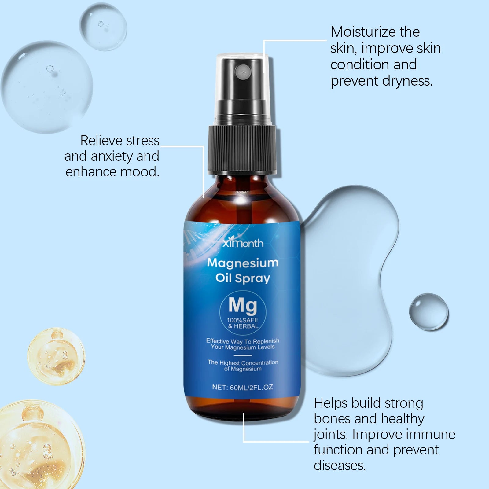 Essential Oil Magnesium Spray Relieves Muscle Body Pain Smoothes Softens Skin Magnesium Oil Spray Relaxation Better Sleep Care Oasis Select