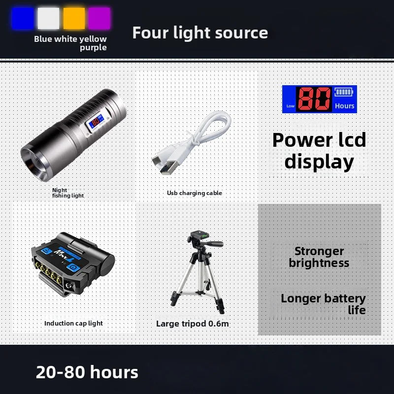 SHINEKNOT 4-Mode Zoomable LED Fishing Flashlight | USB Rechargeable