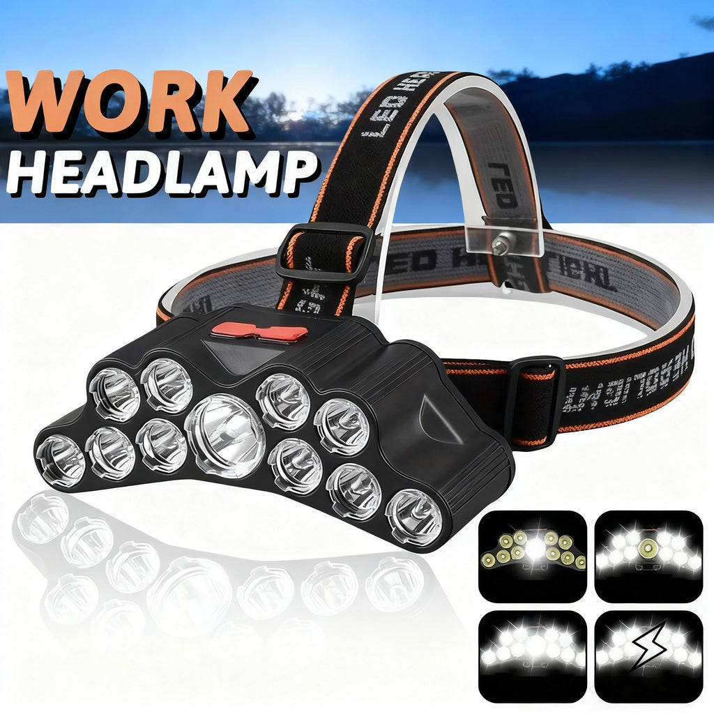 Type-C Rechargeable LED Headlamp Strong Light Head Lamp Headlight Built-in 18650 Battery Flashlight for Outdoor Camping Lantern Oasis Select E