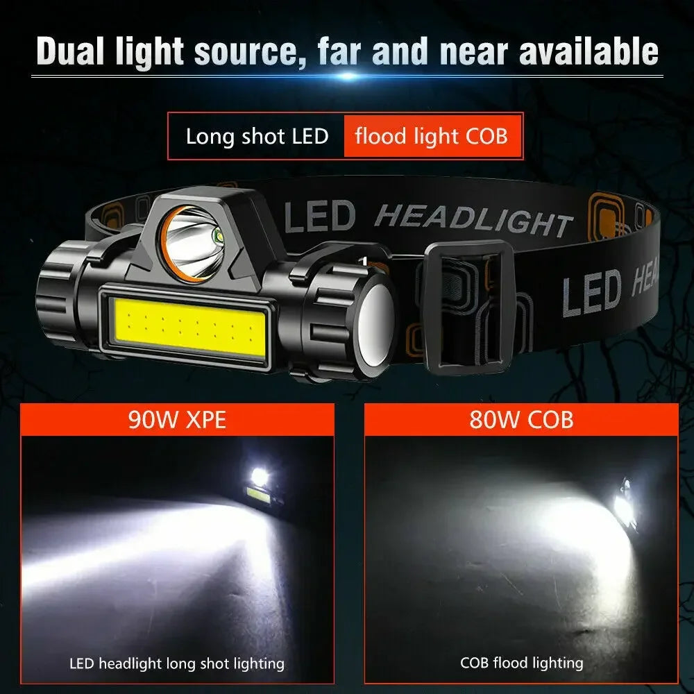 Rechargeable COB LED Headlamp – Magnetic & Waterproof 300 Lm