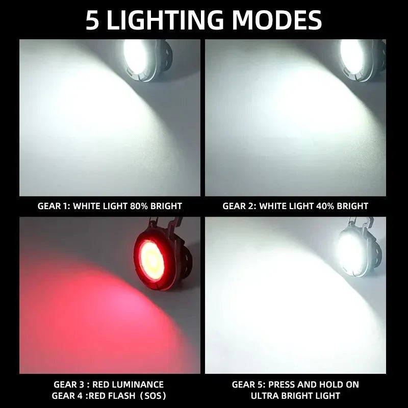 COB LED Keychain Flashlight | Type-C Rechargeable Mini Work Light