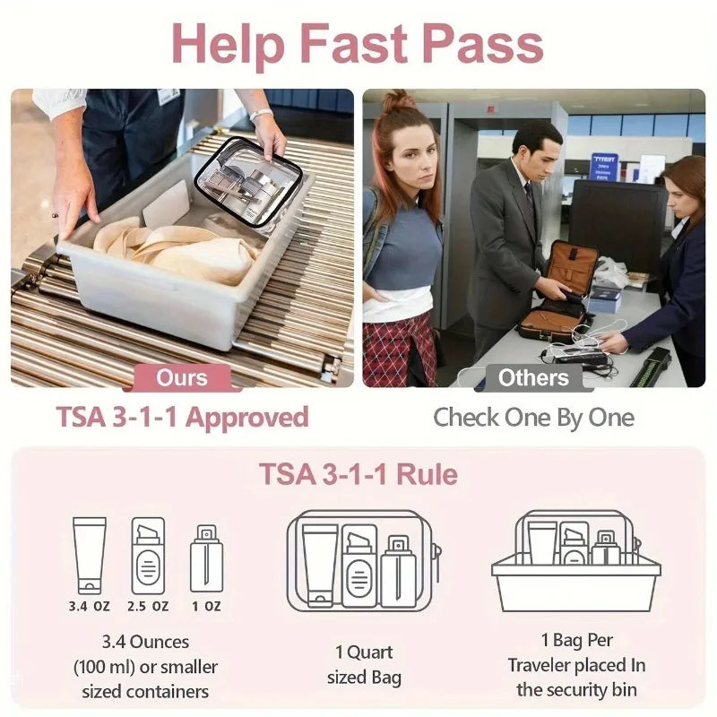 Large-capacity Travel Storage Bag Portable Cosmetic Bag Transparent Zipper Cosmetiquera Para Maquillaje Storage Bag Oasis Select