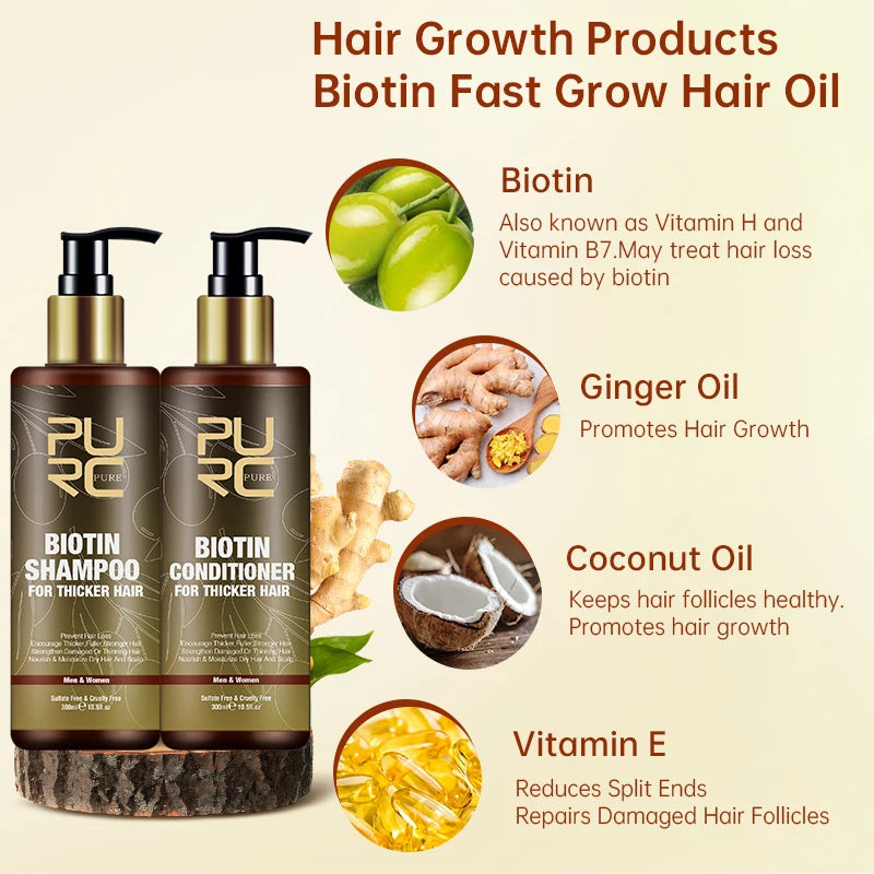 Biotin Prevent Hair Loss Shampoo And Conditioner Growth Oil Treatment For Hair Fast Regrowth Care Beard Hair Beauty Health Care Oasis Select