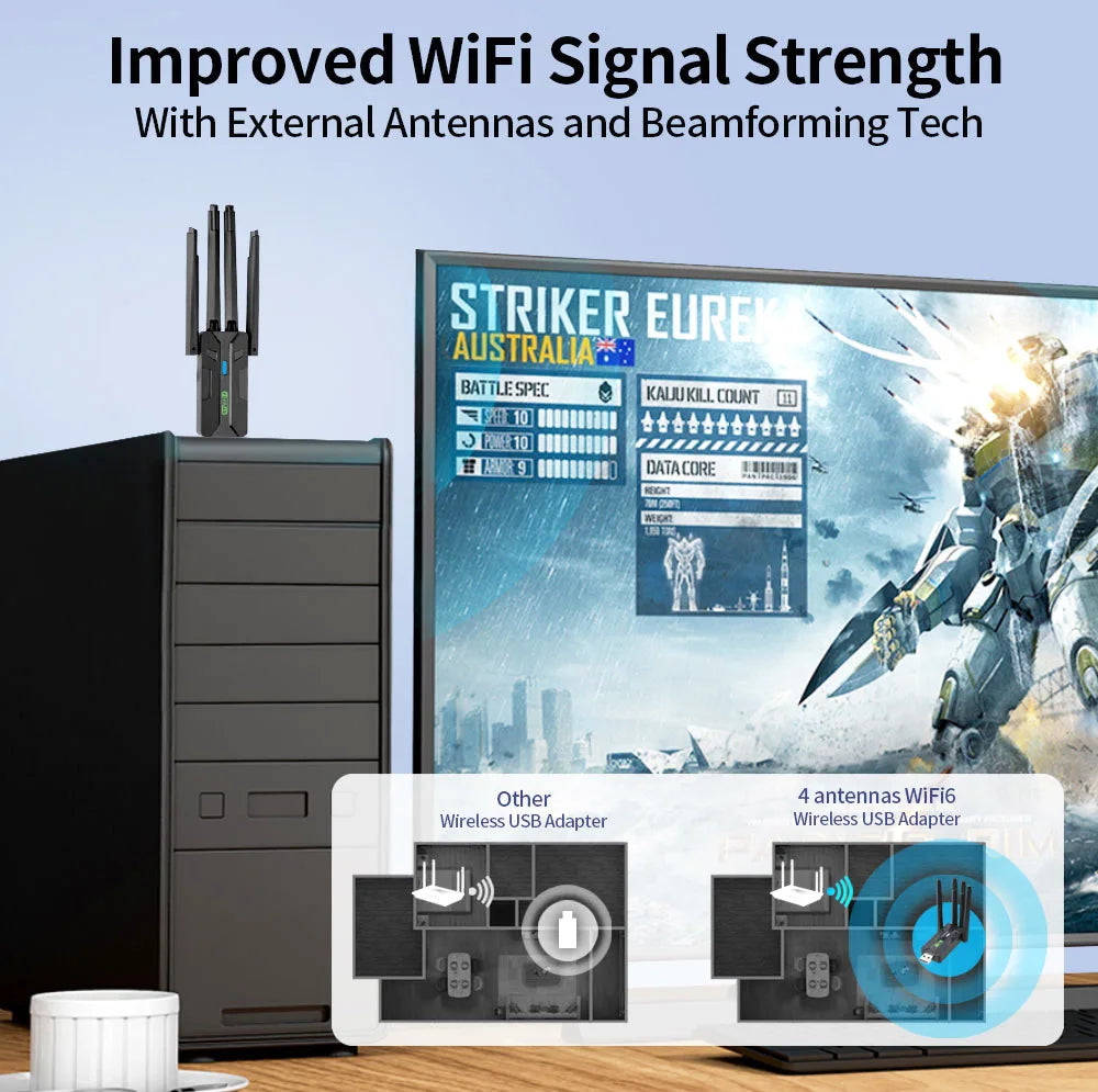 WiFi 6 AX900 USB Adapter Bluetooth 5.4 Dual Band 2.4G 5G 4 Antennas WiFi6 USB Network Receiver Dongle Driver Free Win 10/11 Oasis Select