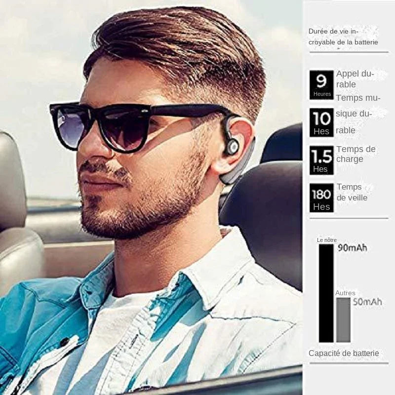 Single-Ear Driving Bluetooth Earphone for Hands-Free Communication Car Ear Hook Headset Wireless Headphones over Ear Gaming Oasis Select