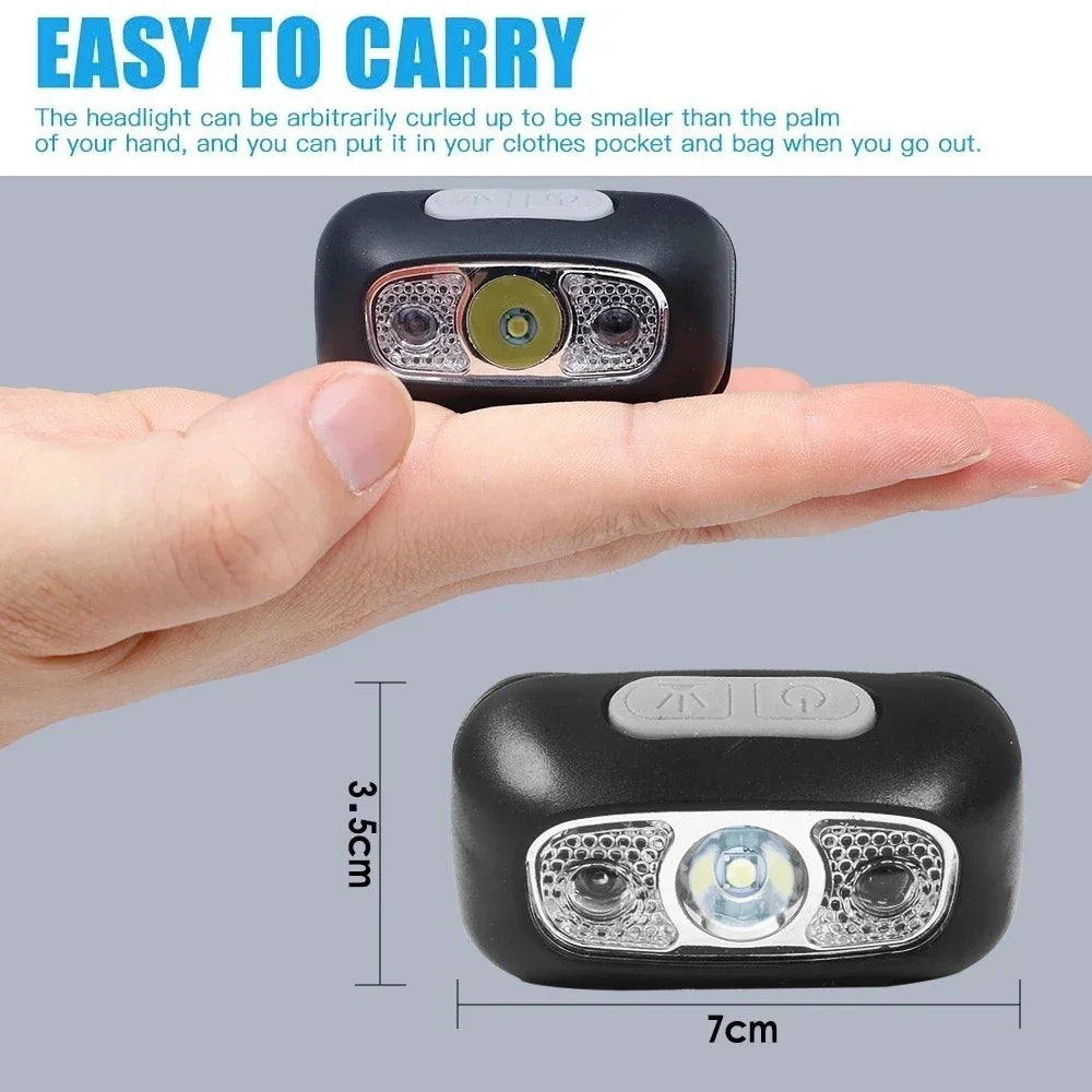 500 Lumen LED Headlamp USB Rechargeable Motion Sensor