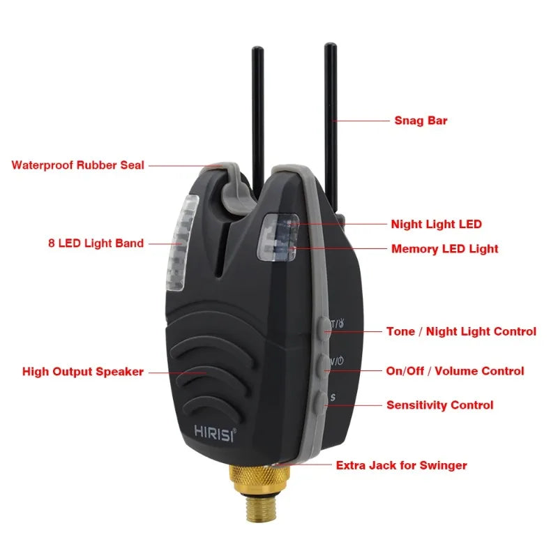 Hirisi 1PCS Waterproof Carp Fishing Bite Alarm With Snag Bar And Rolling LED Band Fish Bite Indicator Fishing Induction Alarm Oasis Select