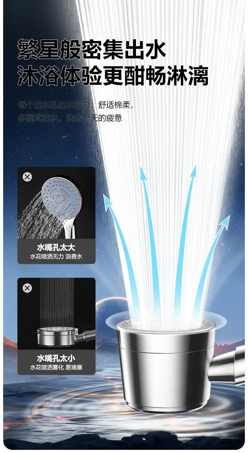 New Large Panel Black High Pressure Shower Head 6 Modes 9 IN 1 Spray with Filter Rain SPA Shower Faucet Bathroom Accessories Oasis Select