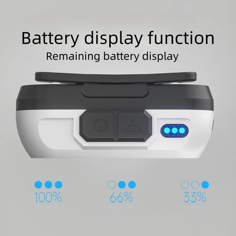 SHINEKNOT LED Headlamp | Motion Sensor, USB Rechargeable, Waterproof