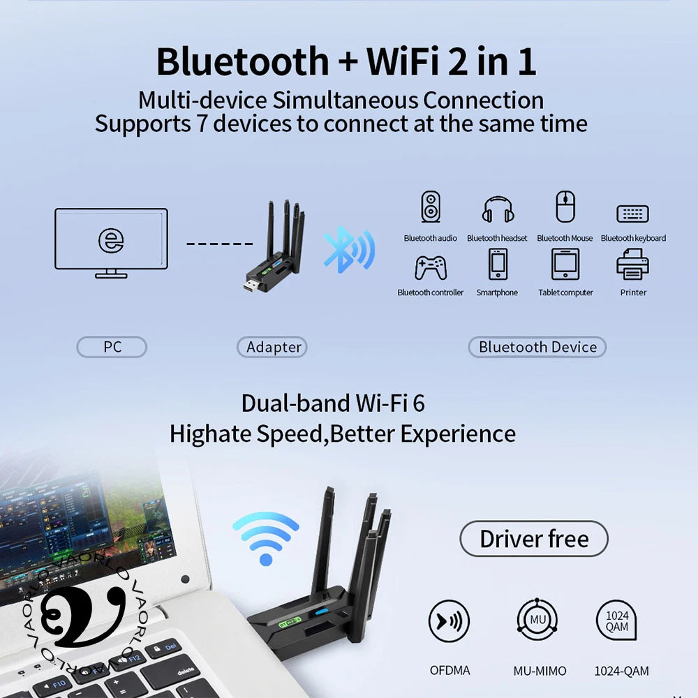AX900 WIFI6 Bluetooth 5.4 USB Wireless Adapter 2.4G/5Ghz 900Mbps Dual Band 4-Antennas WiFi Network Card Dongle Only For WIN10/11 Oasis Select