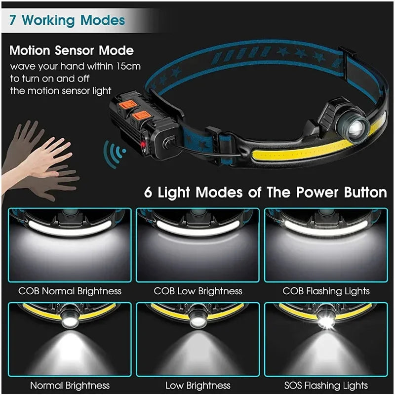 IR Sensor LED Headlamp XPG+COB USB Rechargeable Waterproof 2000mAh