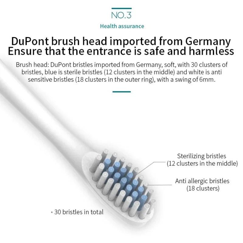 Automatic Electric Toothbrush Six-Speed Adult & Children's Universal Soft Bristle Charging Smart Toothbrush for All Ages Oasis Select