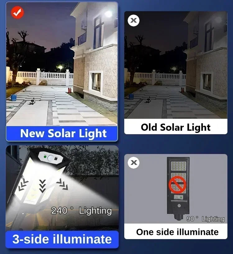 30000LM Irradiation 500㎡ Solar Light for Outdoor Sunlight Motion Sensor IP65 Waterproof Garden Street Wall External Solar Lamp Oasis Select